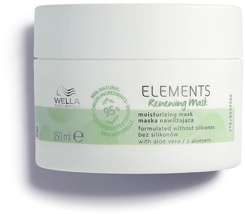 Mascarilla Elements Renewing Wella Professionals